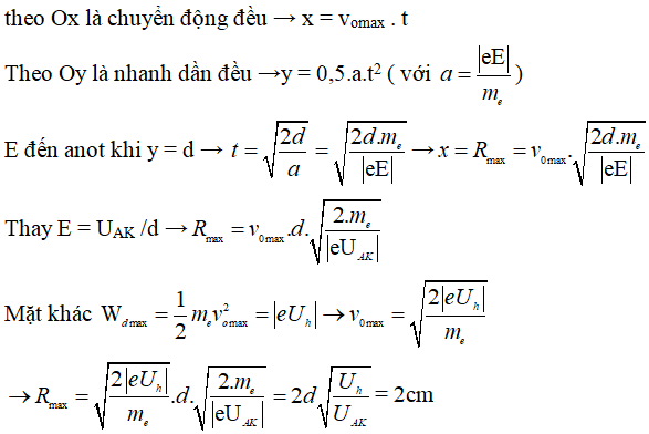 100 câu trắc nghiệm Lượng tử ánh sáng có lời giải (nâng cao - phần 1)