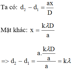 100 câu trắc nghiệm Sóng ánh sáng có lời giải (cơ bản - phần 3)