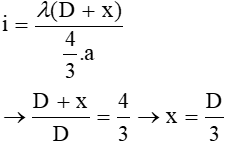 100 câu trắc nghiệm Sóng ánh sáng có lời giải (nâng cao - phần 2)