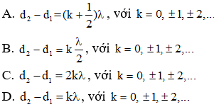 125 câu trắc nghiệm Sóng cơ và Sóng âm có lời giải (cơ bản - phần 2)