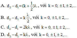 125 câu trắc nghiệm Sóng cơ và Sóng âm có lời giải (cơ bản - phần 2)