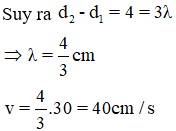 125 câu trắc nghiệm Sóng cơ và Sóng âm có lời giải (nâng cao - phần 2)