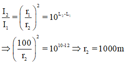 125 câu trắc nghiệm Sóng cơ và Sóng âm có lời giải (nâng cao - phần 3)