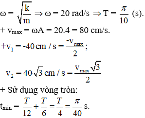 150 câu trắc nghiệm dao động cơ | Lý thuyết và Bài tập Vật Lí 12 có đáp án