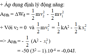 150 câu trắc nghiệm dao động cơ | Lý thuyết và Bài tập Vật Lí 12 có đáp án