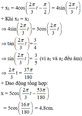 150 câu trắc nghiệm dao động cơ | Lý thuyết và Bài tập Vật Lí 12 có đáp án