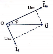 255 câu trắc nghiệm Dòng điện xoay chiều có lời giải (nâng cao - phần 5)