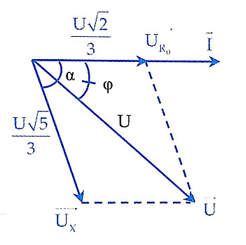 255 câu trắc nghiệm Dòng điện xoay chiều có lời giải (nâng cao - phần 5)