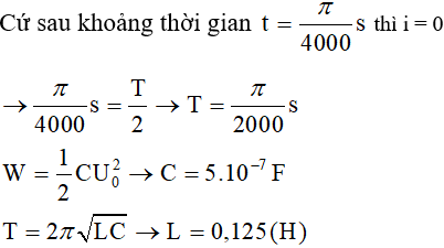 60 câu trắc nghiệm Dao động và sóng điện từ có lời giải (nâng cao - phần 1)