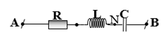Các dạng bài Phương pháp giản đồ vectơ trong dòng điện xoay chiều có đáp án chi tiết