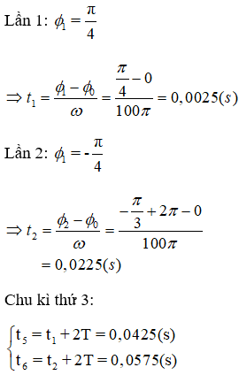 Vật Lí lớp 12 | Lý thuyết và Bài tập Vật Lí 12 có đáp án