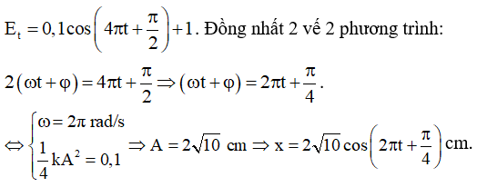 Vật Lí lớp 12 | Lý thuyết và Bài tập Vật Lí 12 có đáp án