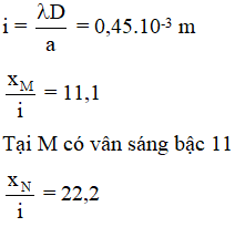 Vật Lí lớp 12 | Lý thuyết và Bài tập Vật Lí 12 có đáp án