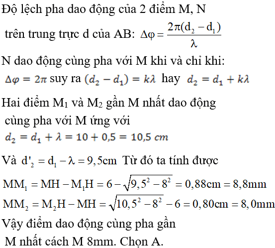 Bài tập Giao thoa sóng trong đề thi Đại học (có lời giải)