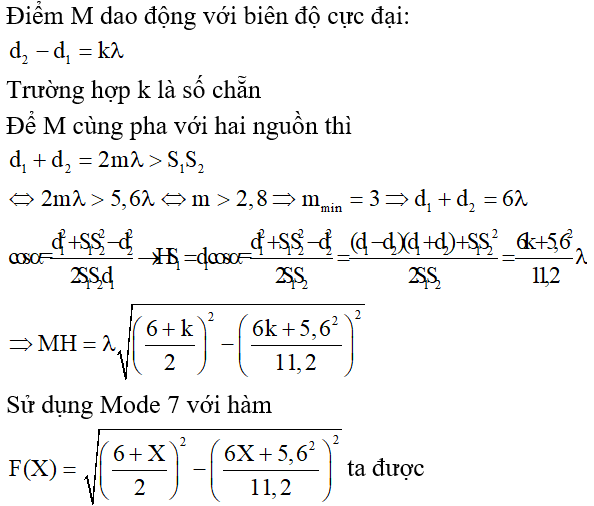 Bài tập Giao thoa sóng trong đề thi Đại học (có lời giải)