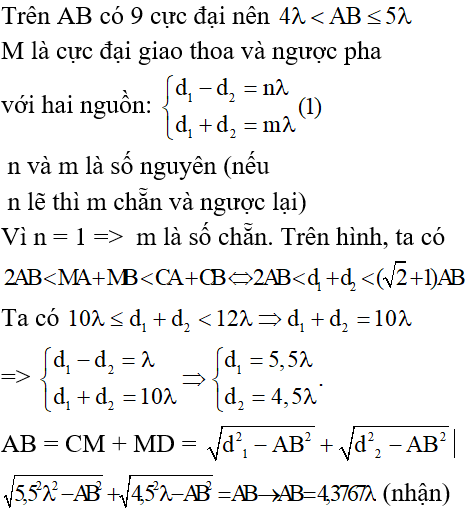 Bài tập Giao thoa sóng trong đề thi Đại học (có lời giải)