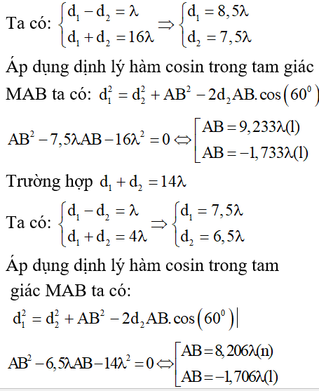 Bài tập Giao thoa sóng trong đề thi Đại học (có lời giải)