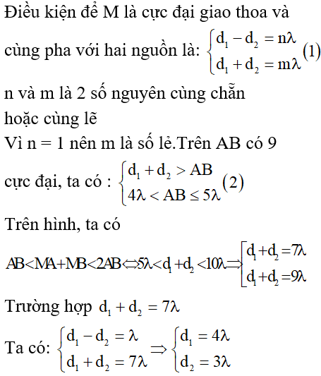 Bài tập Giao thoa sóng trong đề thi Đại học (có lời giải)