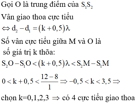 Bài tập Giao thoa sóng trong đề thi Đại học (có lời giải)