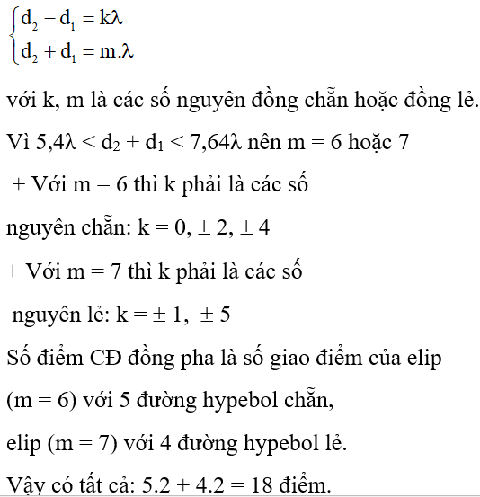 Bài tập Giao thoa sóng trong đề thi Đại học (có lời giải)