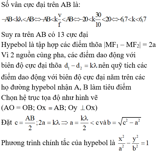 Bài tập Giao thoa sóng trong đề thi Đại học (có lời giải)