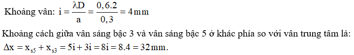 Bài tập Hiện tượng giao thoa ánh sáng trong đề thi Đại học (có lời giải)