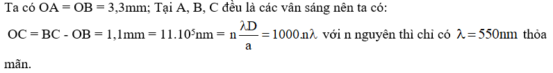 Bài tập Hiện tượng giao thoa ánh sáng trong đề thi Đại học (có lời giải)