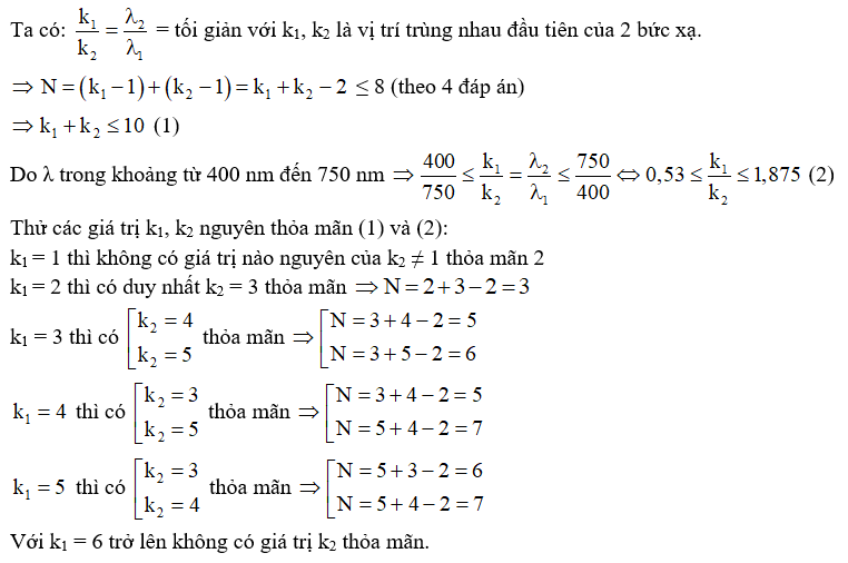 Bài tập Hiện tượng giao thoa ánh sáng trong đề thi Đại học (có lời giải)