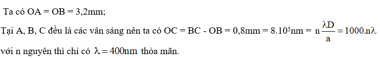 Bài tập Hiện tượng giao thoa ánh sáng trong đề thi Đại học (có lời giải)
