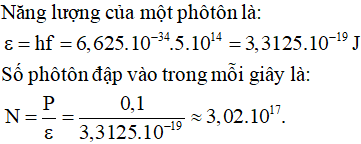 Bài tập Lượng tử ánh sáng trong đề thi Đại học có lời giải