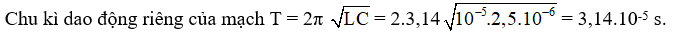 Bài tập Mạch dao động LC trong đề thi Đại học (có lời giải)
