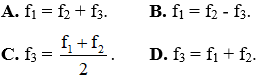 Cách giải bài tập Mẫu nguyên tử Bo, Quang phổ vạch của Hidro (hay, chi tiết) - Bài tập Vật Lí 12 có lời giải chi tiết