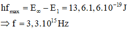 Cách giải bài tập Mẫu nguyên tử Bo, Quang phổ vạch của Hidro (hay, chi tiết) - Bài tập Vật Lí 12 có lời giải chi tiết