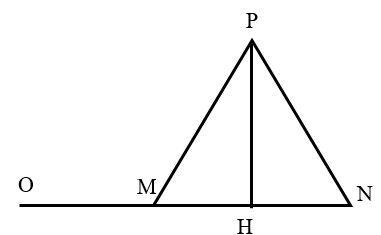 Bài tập Sóng âm trong đề thi Đại học (có lời giải)