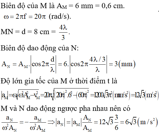 Bài tập Sóng dừng trong đề thi Đại học (có lời giải)