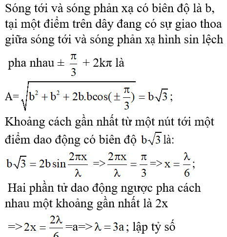 Bài tập Sóng dừng trong đề thi Đại học (có lời giải)