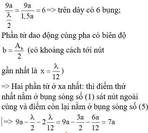 Bài tập Sóng dừng trong đề thi Đại học (có lời giải)