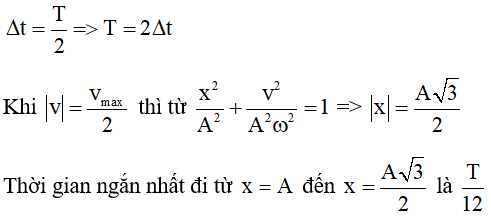 Vật Lí lớp 12 | Lý thuyết và Bài tập Vật Lí 12 có đáp án