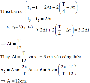 Vật Lí lớp 12 | Lý thuyết và Bài tập Vật Lí 12 có đáp án