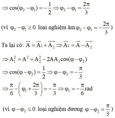 Vật Lí lớp 12 | Lý thuyết và Bài tập Vật Lí 12 có đáp án