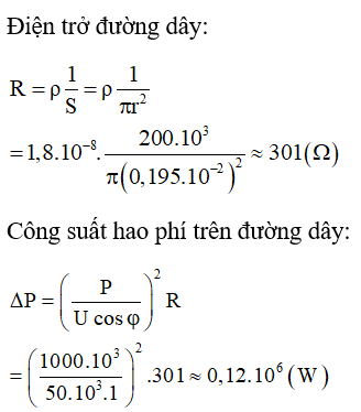 Vật Lí lớp 12 | Lý thuyết và Bài tập Vật Lí 12 có đáp án