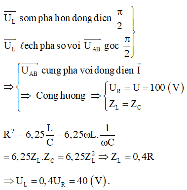 Vật Lí lớp 12 | Lý thuyết và Bài tập Vật Lí 12 có đáp án