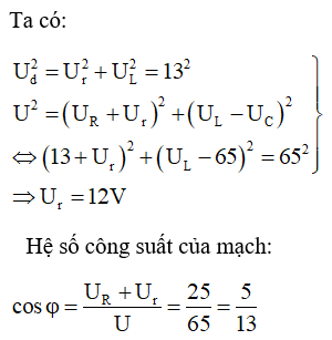 Vật Lí lớp 12 | Lý thuyết và Bài tập Vật Lí 12 có đáp án