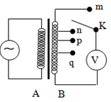 Bài tập Máy biến áp và truyền tải điện năng trong đề thi Đại học (có lời giải)