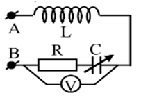 Bài tập về máy phát điện xoay chiều trong đề thi Đại học (có lời giải)