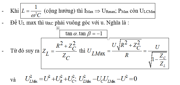 Vật Lí lớp 12 | Lý thuyết và Bài tập Vật Lí 12 có đáp án