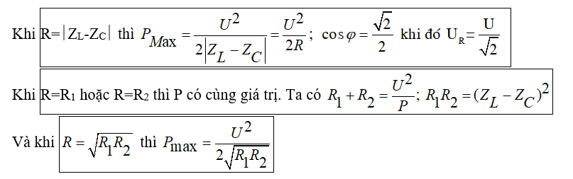 Vật Lí lớp 12 | Lý thuyết và Bài tập Vật Lí 12 có đáp án