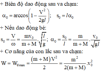 Vật Lí lớp 12 | Lý thuyết và Bài tập Vật Lí 12 có đáp án