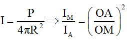 Cách giải Bài toán về đặc trưng vật lí của âm hay, chi tiết (tìm bước sóng, vận tốc, cường độ âm, năng lượng)