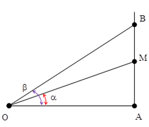 Cách giải Bài toán về đặc trưng vật lí của âm hay, chi tiết (tìm bước sóng, vận tốc, cường độ âm, năng lượng)